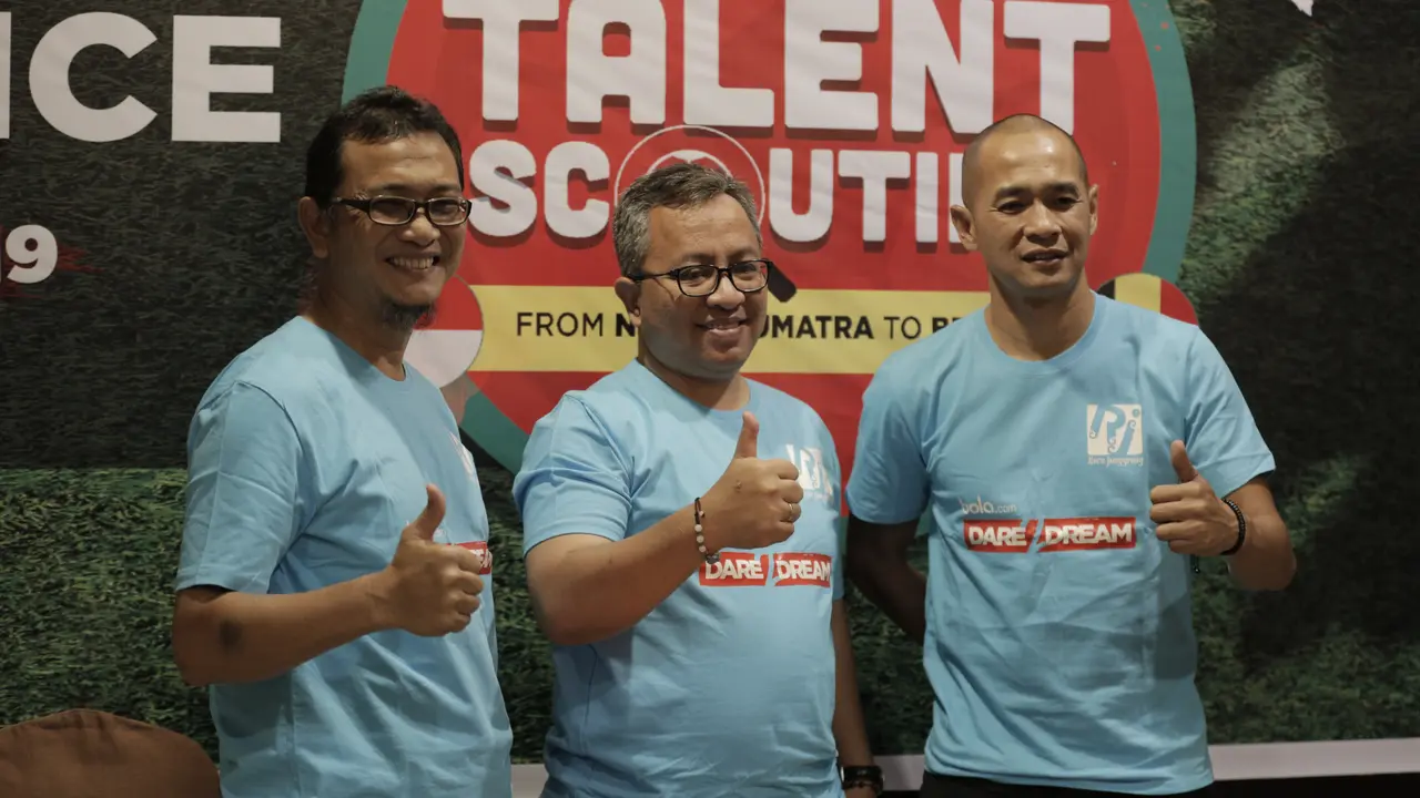 Kurniawan Dwi Yulianto