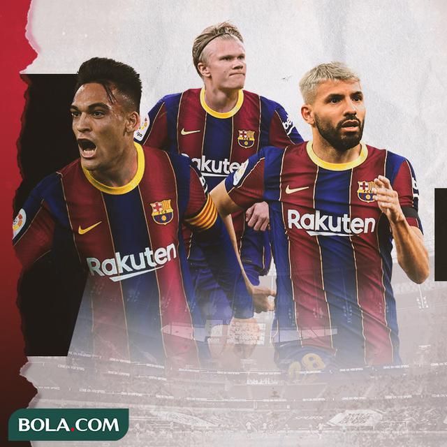 Lautaro Martinez, Sergio Aguero dan Erling Haaland