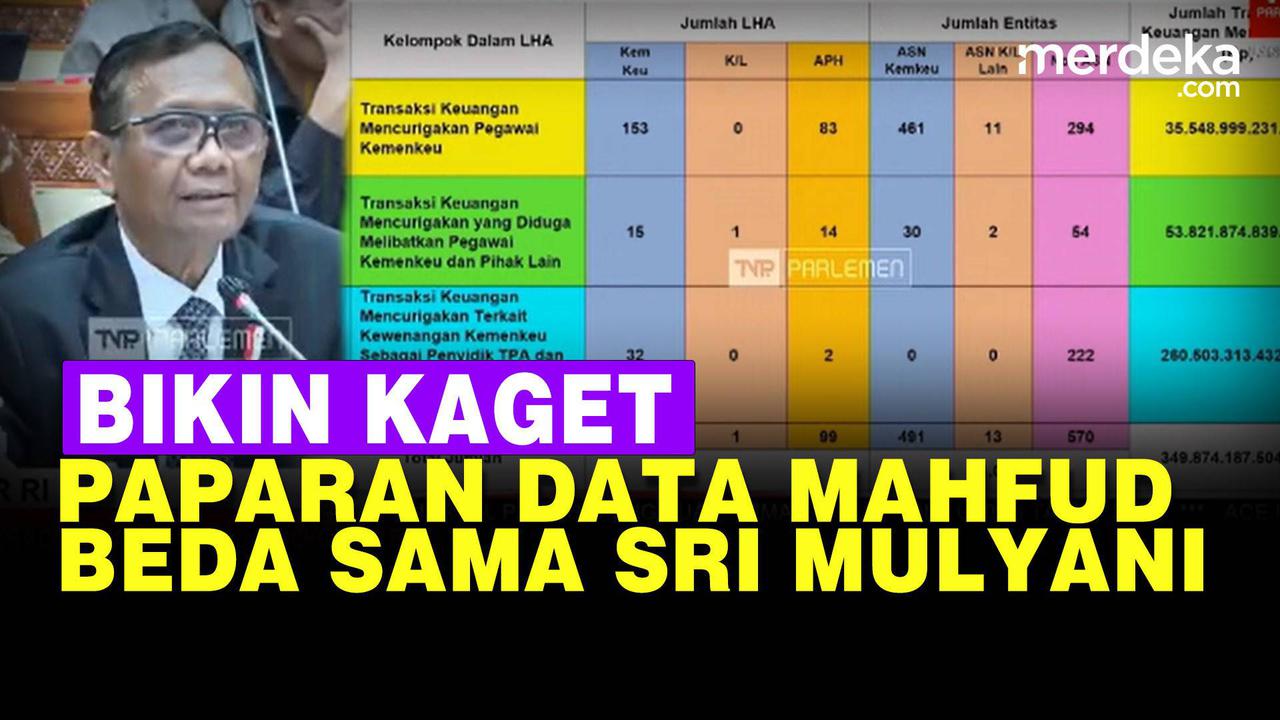 VIDEO: Kaget! Mahfud Vs Sri Mulyani, Punya Data Berbeda Transaksi Janggal di Kemenkeu