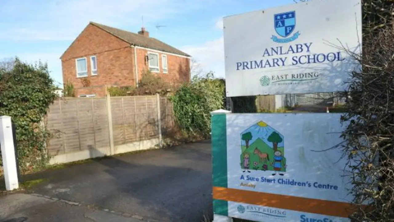 Sekolah Dasar Anlaby