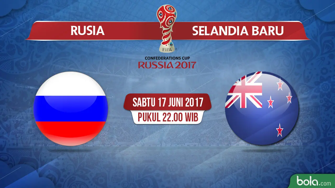 Rusia Vs Selandia Baru
