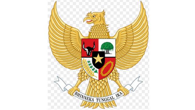 Ilustrasi lambang negara Indonesia, Garuda Pancasila