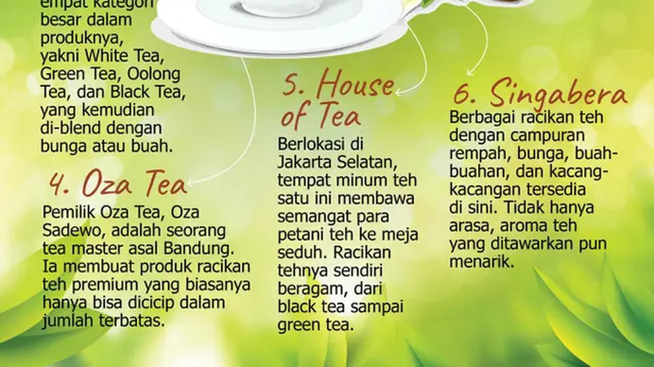 Infografis teh artisan lokal gaet pasar kekinian. (Liputan6.com/Triyasni)
