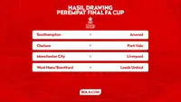 Hasil Drawing Perempat Final Piala FA: Man City Vs Liverpool, Arsenal Hadapi Southampton
