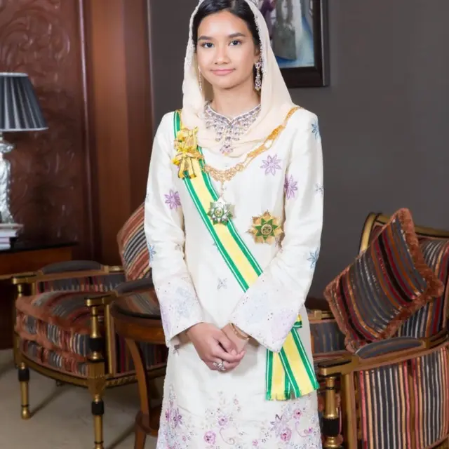 Tengku Fatimatuz Zahra’