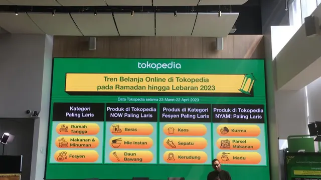 Fesyen hingga Daun Bawang Laris Manis di Penjualan Online Selama Ramadan dan Lebaran Idul Fitri 2023