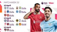 Temukan jadwal siaran langsung Liga Inggris 2024/25 pada matchweek 32 di Vidio. Jangan sampai terlewatkan keseruan pertandingan Liga Inggris pada matchweek ke 32 di akhir pekan ini hanya di layanan OTT Vidio. (sum. doc. vidio.com)