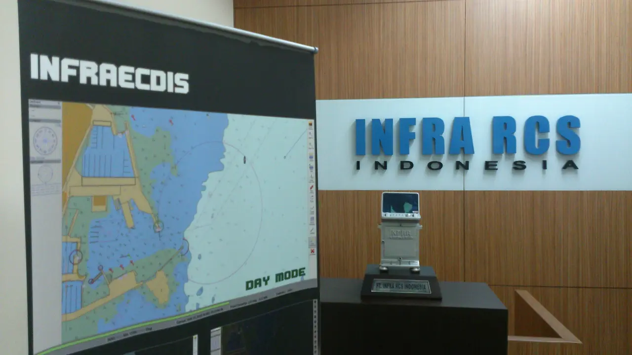 Mengenal INFRA RCS, Industri Radar Swasta dalam Negeri