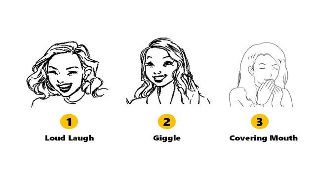 Kepribadian Dari Tipe Tertawa