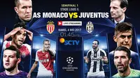 Prediksi AS Monaco Vs Juventus (Liputan6.com/Trie yas)