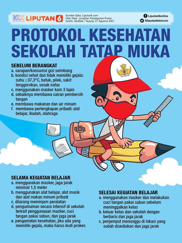 Infografis: Protokol Kesehatan Sekolah Tatap Muka (Liputan6.com / Abdillah)