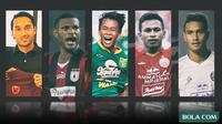 Kolase - Striker Muda yang Bersaing di Elite Kompetisi (Bola.com/Adreanus Titus)