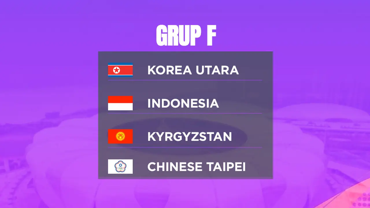 Asian Games - Hasil Drawing Asian Games 2022 Cabor Sepak Bola