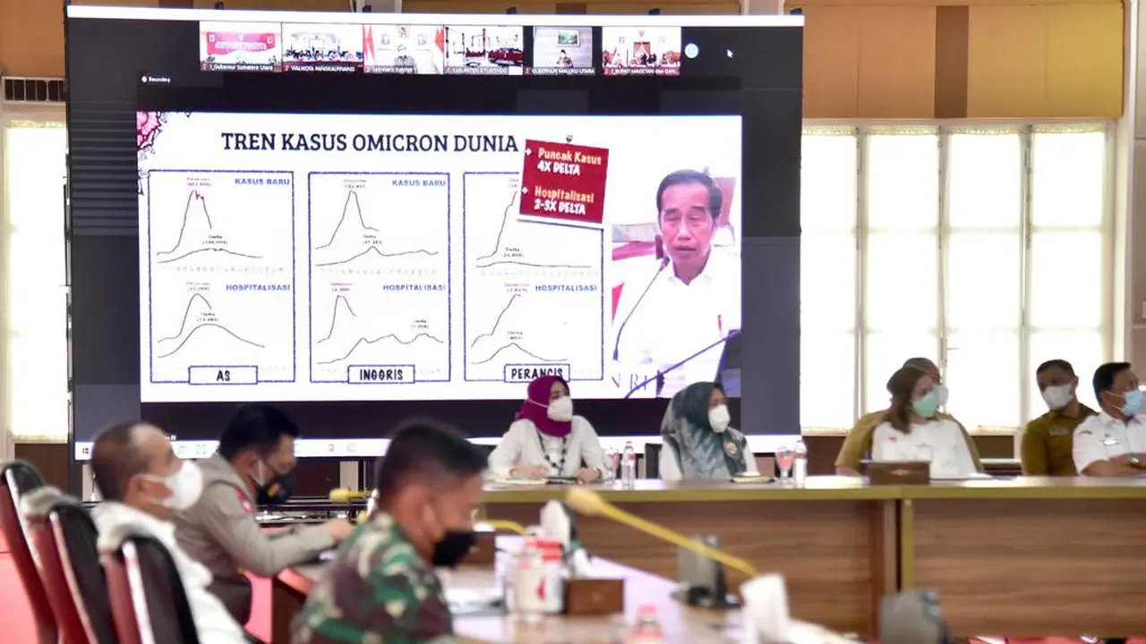 Rapat virtual dengan Jokowi