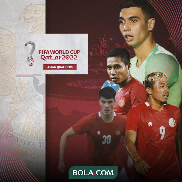 Timnas Indonesia - Ilustrasi Timnas Indonesia Kualifikasi Piala Dunia 2022 Zona Asia