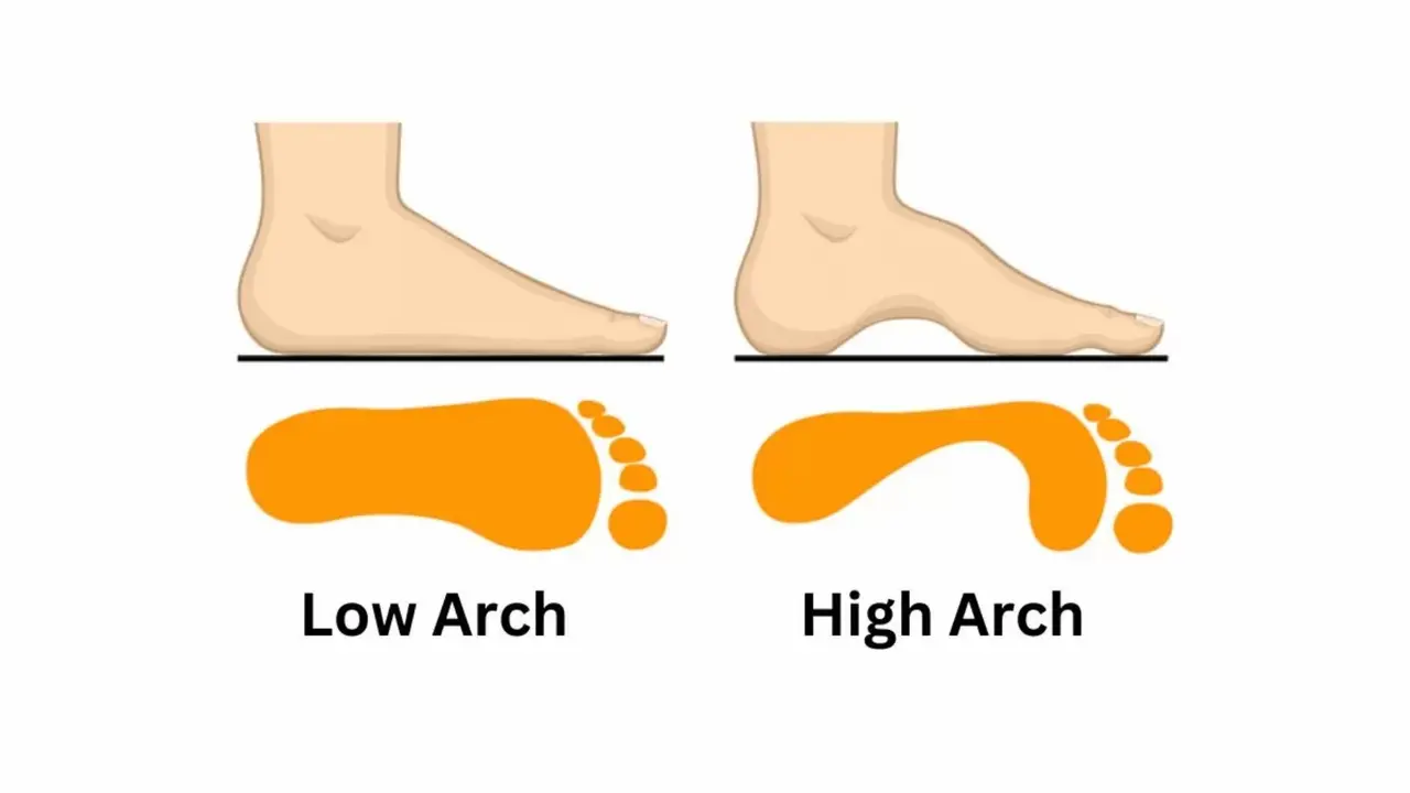 kepribadian kaki