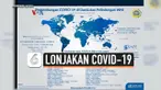 kabar wni