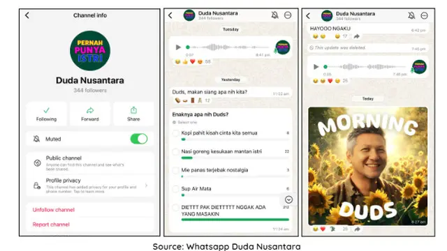 Grup WhatsApp Duda Nusantara