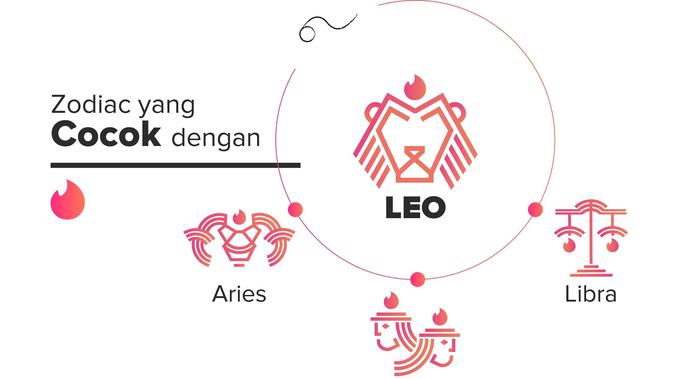 Zodiak Leo (Foto: Dok. Tinder Indonesia)