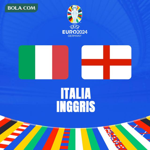 Kualifikasi Euro 2024 - Italia Vs Inggris