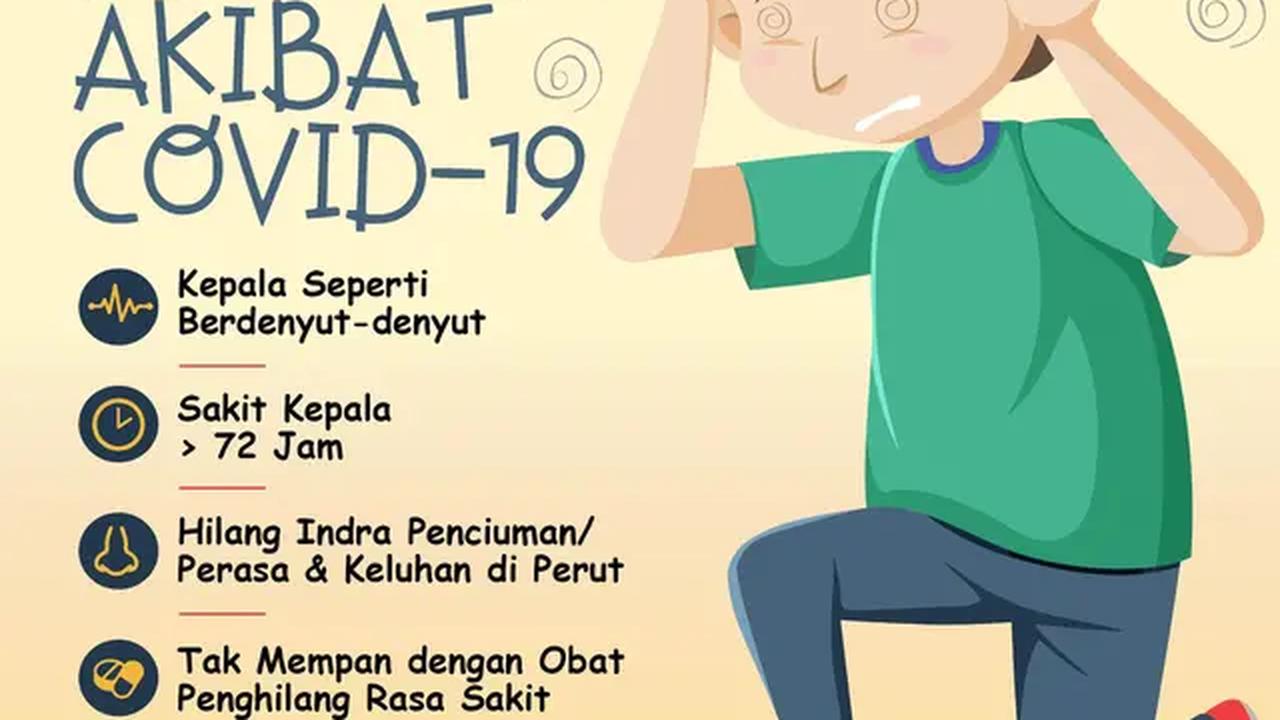 Infografis 5 Gejala Sakit Kepala Akibat Covid-19. (Liputan6.com/Abdillah)