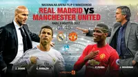 Prediksi Real Madrid vs Manchester United (Liputan6.com/Trie yas)