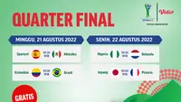 Link Live Streaming Piala Dunia Wanita U-20 2022 Quarter Final di Vidio, 21&22 Agustus 2022. (Sumber : dok. vidio.com)