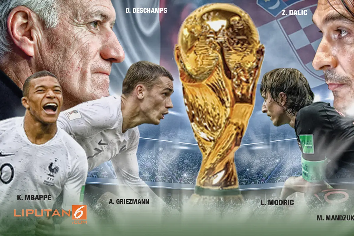 Infografis Final Piala Dunia 2018 banner