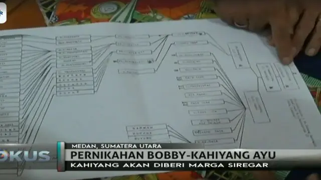 Calon Suami Kahiyang Ayu Keturunan Raja Gunung Baringin Nasution