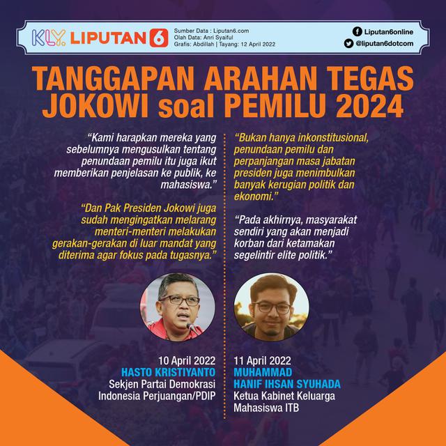 Infografis Tanggapan Arahan Tegas Jokowi soal Pemilu 2024. (Liputan6.com/Abdillah)