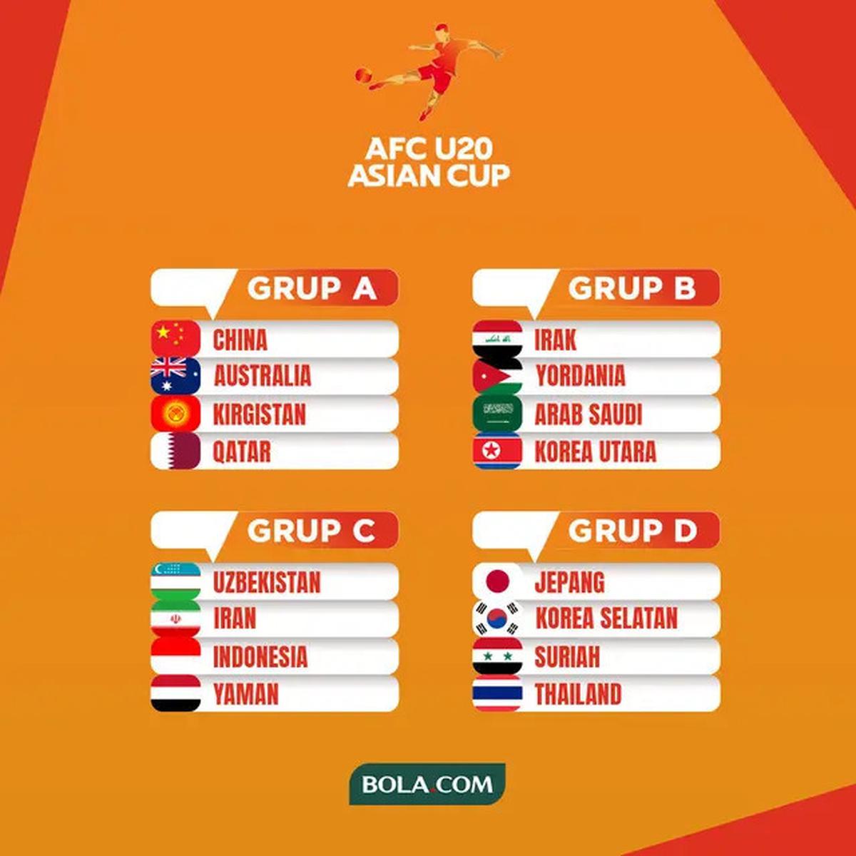 Duel Pelatih Iran Vs Timnas Indonesia U-20 di Piala Asia U-20 2025: Hossein Abdi Akrab dengan Indonesia