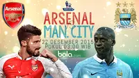 Arsenal vs Manchester City (Bola.com/Samsul Hadi)