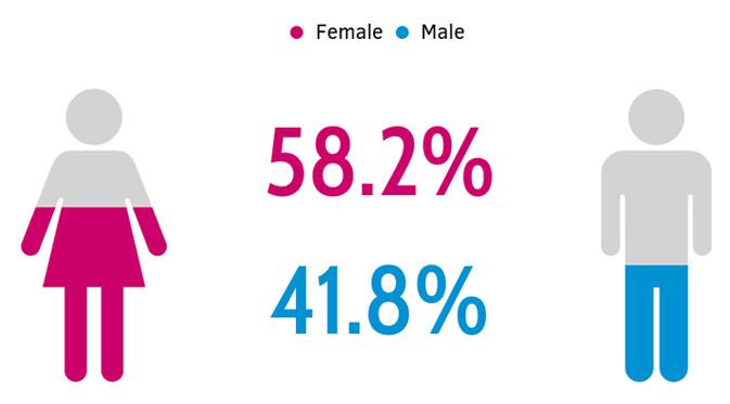 Peta Percakapan Quick Count Pilkada DKI 2017 Putaran Kedua 4