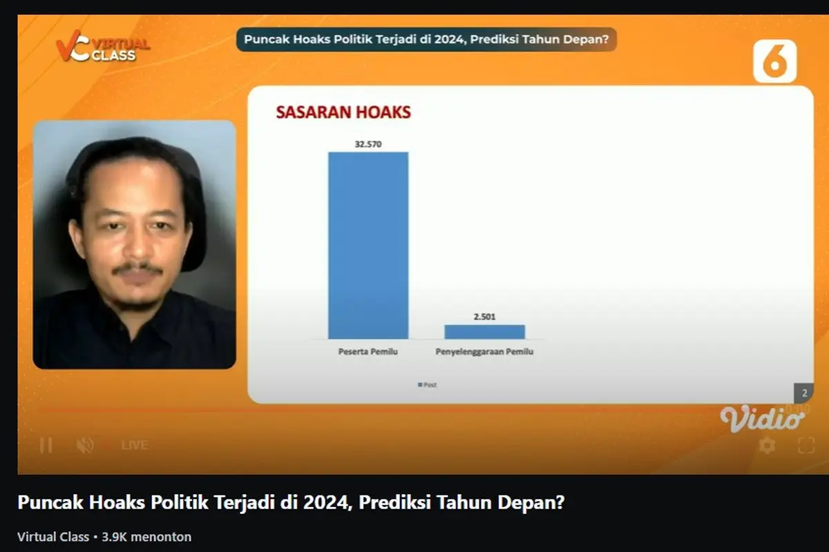 Virtual Class "Puncak Hoaks Politik Terjadi di Tahun 2024, Prediksi Tahun Depan?"