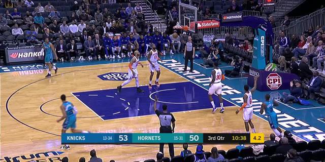 NBA: Highlights NBA 2019-2020, Charlotte Hornets Vs New York Knicks 97-92