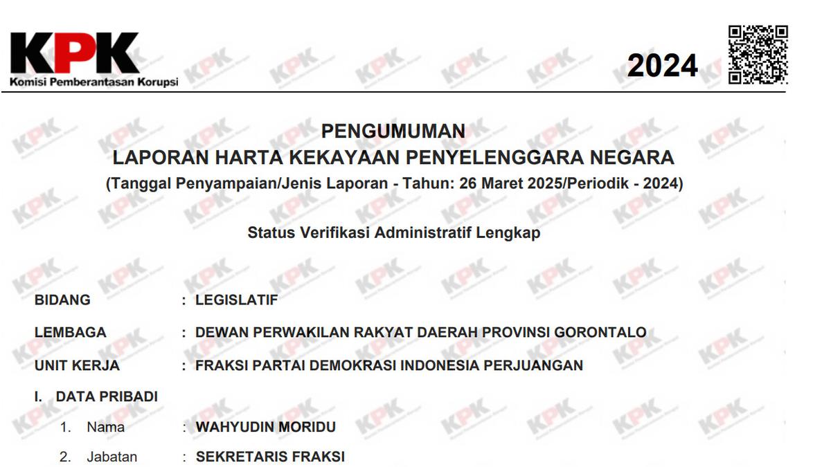 Laporan Harta Kekayaan Anggota DPRD Gorontalo yang Ingin Rampok Uang Negara Ternyata Minus