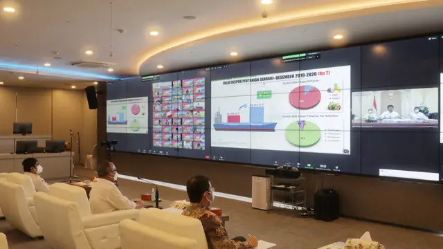 7 Agenda Musrenbangtannas 2021
