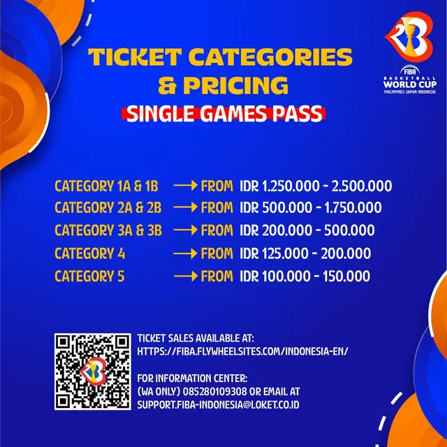 Pemgagian Kategori Harga Tiket FIBA World Cup 2023