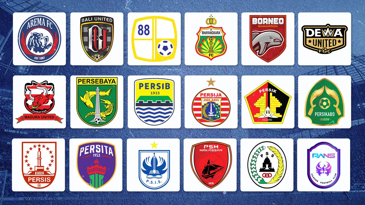 BRI Liga 1 - Daftar Lengkap Perserta BRI Liga 1 2022/2023