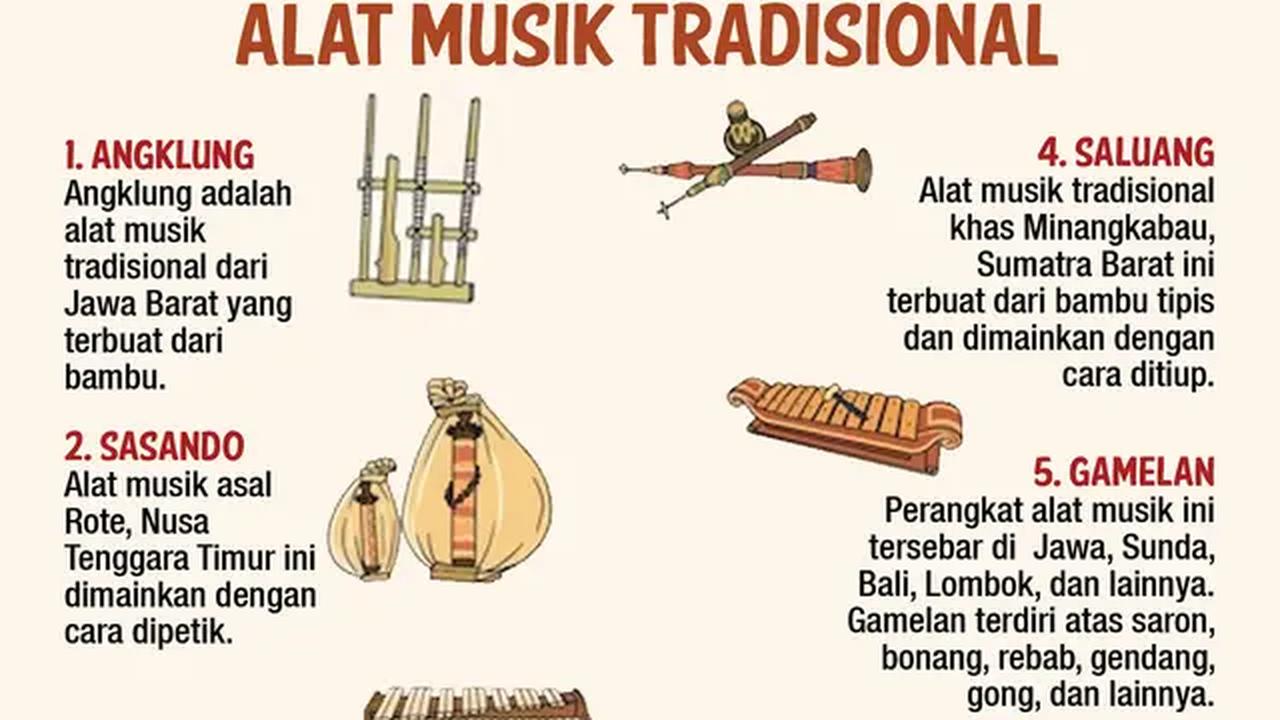 Infografis Macam-Macam Alat Musik Tradisional. (Liputan6.com/Triyasni)