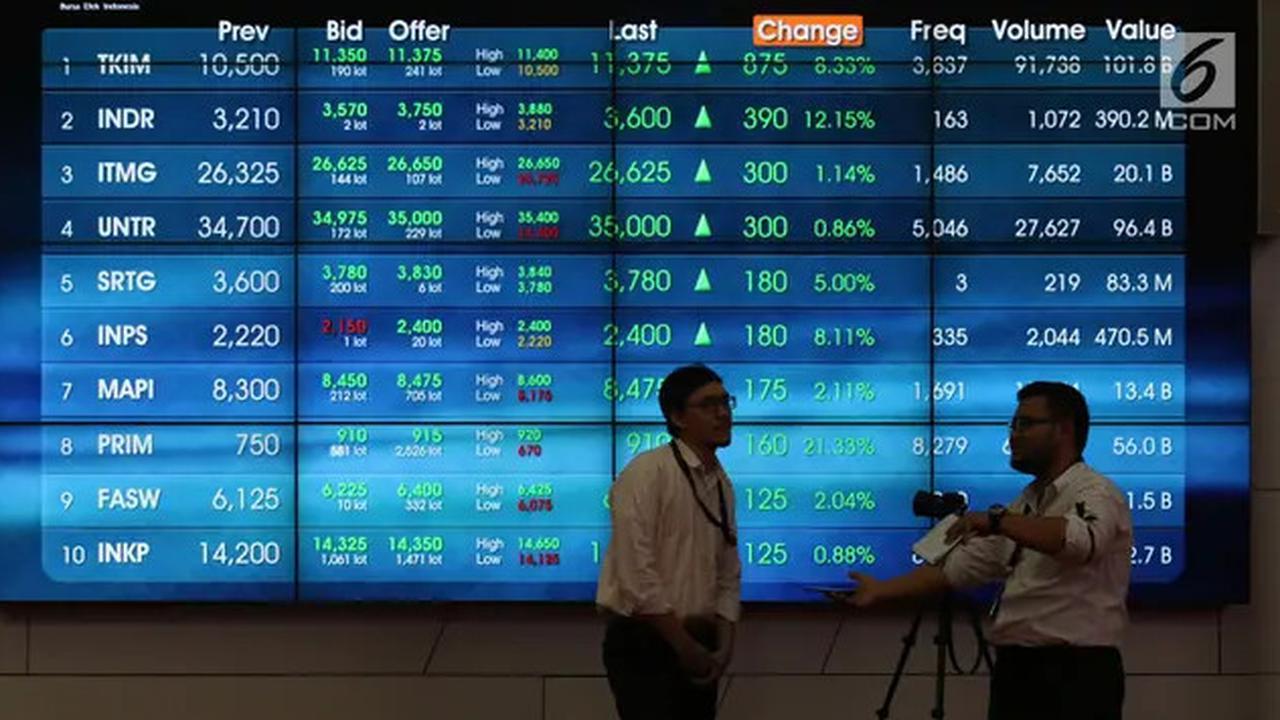 30 Tahun Berkarier, Direktur HR Willy Saelan Bakal Pensiun dari Unilever