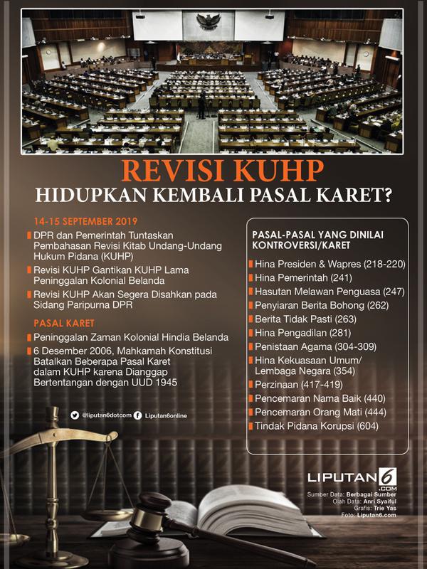 Infografis Revisi KUHP Hidupkan Kembali Pasal Karet? (Liputan6.com/Triyasni)