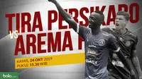 Bentrok Antarlini Tira Persikabo Vs Arema: Pertarungan 2 Tim Pincang