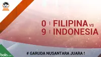 Filipina vs Indonesia skor 0-9 (Bola.com/Dody Iryawan)