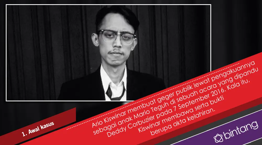 Kasus Hukum Ario Kiswinar dan Mario Teguh yang Tak Kunjung Usai. (Foto: Instagram/@kiswinar, Desain: Nurman Abdul Hakim/Bintang.com)