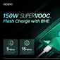 Kemampuan 150W SuperVOOC yang baru saja diperkenalkan Oppo. (Dok: Oppo)