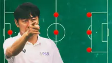 Timnas Indonesia - Shin Tae-yong Formasi 4-3-3 (Bola.com/Adreanus Titus)