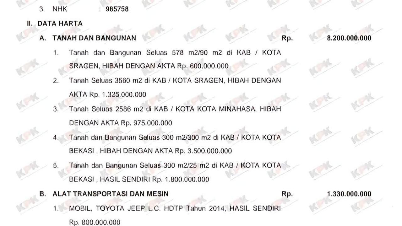LHKPN Mayor Teddy Indra Wijaya
