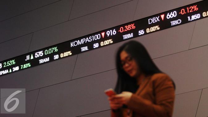 Ihsg Rawan Koreksi Simak Saham Pilihan Ini Bisnis Liputan6 Com