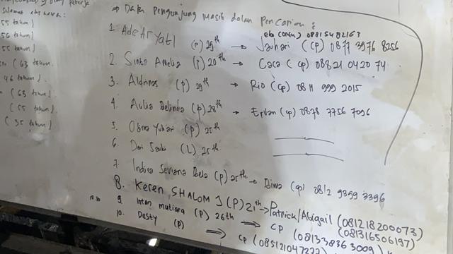 Data korban hilang akibat kebakaran Glodok Plaza, Jakarta. (Liputan6.com/Muhammad Radityo Priyasmoro)